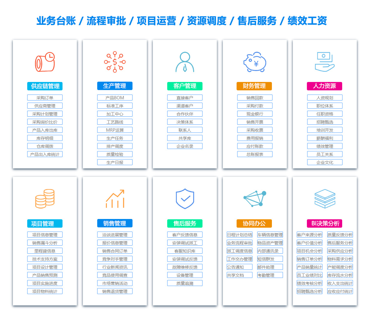 巴音OA办公管理软件